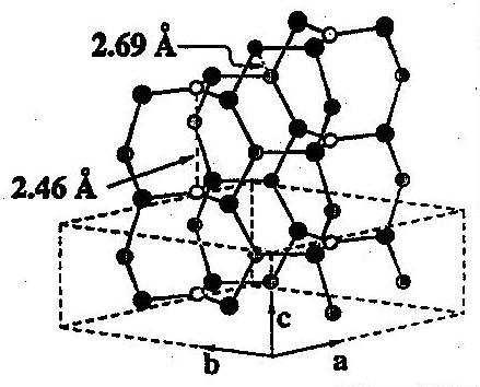 Plazmo-chemicky připravené tvrdé vrstvy CN x Mikrotvrdost DIAMANTU H = 90 GPa Hypotetická supertvrdá struktura β-c 3 N 4 CN x, x = N/C = 4/3 = 1.33, H = 90-120 GPa?