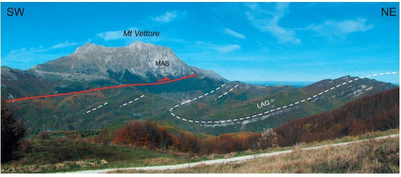 synsedimentární zlomy. Projevuje se například v údolích řeky Tenna a řeky Nera, dále se vyskytuje v sedimentární skupině hory Monte Bove a oblasti hory Mt. Vettore.