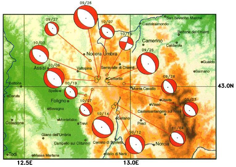 Obrázek 5. Mapa epicentrální oblasti ukazující ohniskové mechanismy zemětřesení z roku 1997. Červená barva beachballů znázorňují tenzi, hexagony epicentra (Ekstrom et al., 1998) 2.