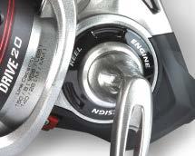 oblíbeného modelu Quantum Throttle.