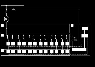výkon 800 kva Jmenovité napěí: 400 V Měření C SKŘÍŇ řízení a regulace HMI (Lokální uživatelské rozhraní) SCU (Řídicí jednotka