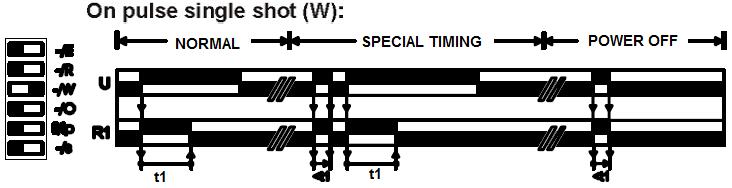 Výstupní relé (R1) zůstává ochablé, dokud nedojde k rozepnutí externího ovládacího kontaktu (B1) a jeho opětovnému sepnutí.