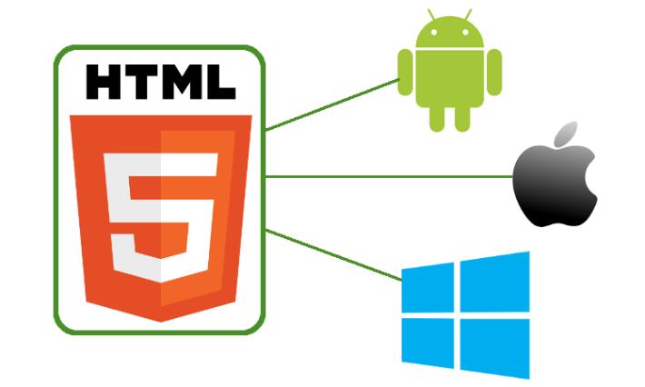 2.3 Technologie, frameworky a moderní programovací jazyky V této kapitole budu popisovat technologie, frameworky a programovací jazyky, které jsou v dnešní době hojně využívané při tvorbě mobilních