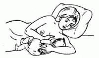 Technika kojení Polohy při kojení zvolit pohodlnou pozici pro matku i dítě.