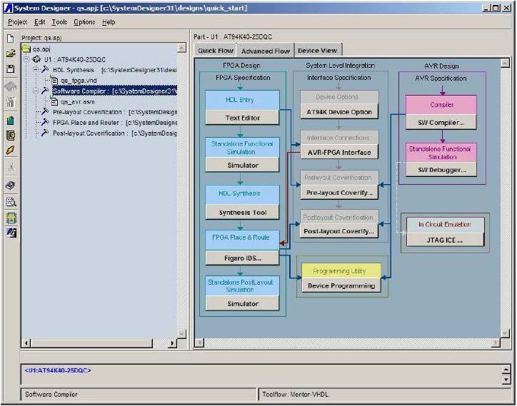 4 SYSTEM DESIGNER 3.1 V této kapitole bude popisován nástroj pro kompletní programování, syntézu a simulaci vytvořených zdrojových kódů pro obvody FPSLIC.