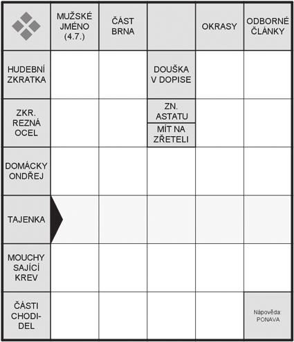 10 telefon redakce: 775 949 557 redakce@novomestskenoviny.eu Kultura Krátké zprávy VLNÍCÍ SE OPONA Krátké zprávy místního Zprávy a tipy do této rubriky pište na adresu redakce@novomestské.