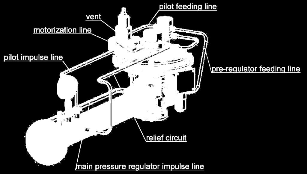 tlak relief circuit uvolňovací potrubí Vent odvětrání main pressure regulator impulse line impulzní potrubí k regulátoru Pilot