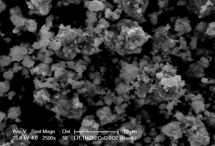 Li 1.1 Ni 0.2 Co 0.8 O 2 Elektrodový materiál příměsový Li 1.
