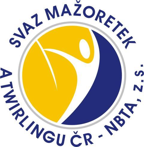 Národní šampionát mažoretek a twirlingu České republiky