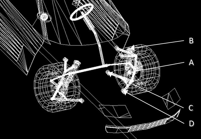 Pro přehlednost jsem sledoval výše uvedené parametry pouze pro přední levé kolo, ale z povahy vozidla jsou průběhy na pravé straně přední nápravy shodné.