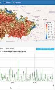 znázornění a tabulka s vyhodnocením statistické významnosti (ggplot2). Zvolené povodí se zvýrazní v mapě červeným okrajem.