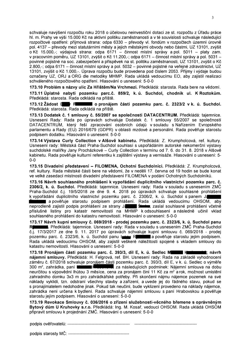 schvaluje navýšení rozpočtu roku 2018 o účelovou neinvestiční dotaci ze st. rozpočtu z Úřadu práce hl. m. Prahy ve výši 15.