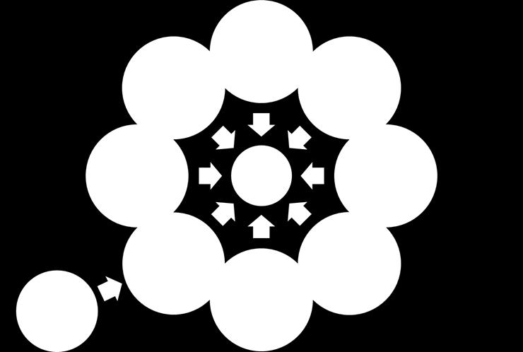 konference