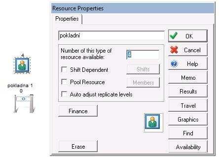 Resource (zdroj) byly přiřazeny k pokladnám jako lidské zdroje.