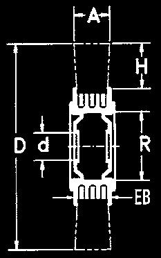 Radiální kartáče RADIÁLNÍ KARTÁČE Radiální kartáče, nerezový drát D A EB R H d d RPM Balení ROF 0,0 ROF 0,0 Stand. min./max. max. č. výr. č. výr. 80 8-0 8 0 0 0 0-0 0 000.