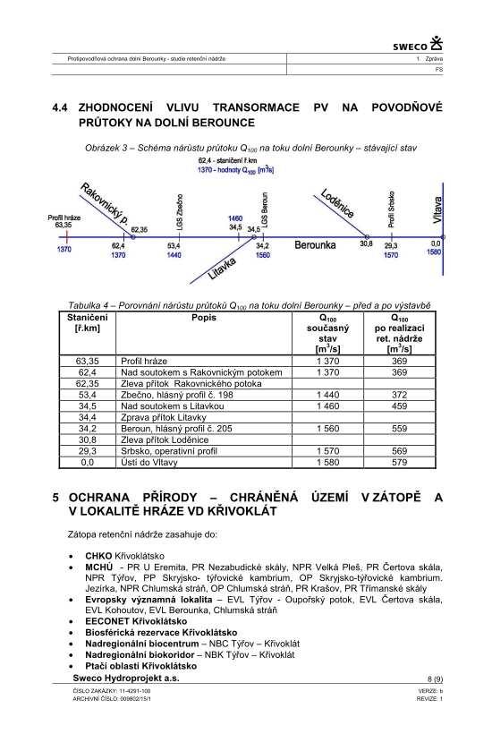 Sweco Hydroprojekt a.s.