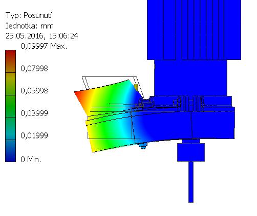 4.3.1 Pevnostní analýza Pevnostní analýza v prostředí Autodesk Inventor Professional 2015 slouží k vytvoření jednoduchému odhadu pevnostní analýzy.