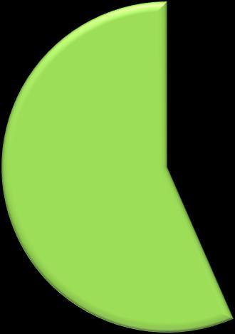 hodnota (%) můžete prodat pacientovi 35 56,5 % nesmíte prodat pacientovi 27 43,5 % Celkem 62 100,0 % Na otázku zda zubní lékař/lékařka nebo dentální
