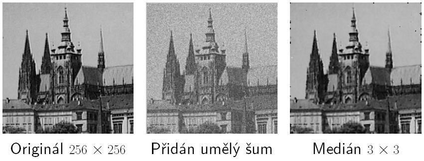 Příklady postprocesingových metod (2/2) Hodnota původního Porušuje