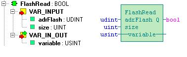 5.2 Funkce FlashRead Knihovna : FlashLib Funkce FlashRead načte data z paměti flash do proměnné, jejíž jméno je uvedeno v parametru variable. Velikost načítaných dat musí odpovídat velikosti proměnné.