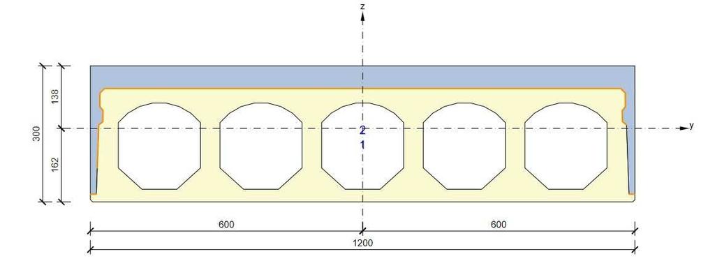 Definice modelu - geometrie Průřez