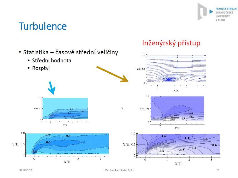 Při monitorování proudění má značný význam statistika v mnoha případech