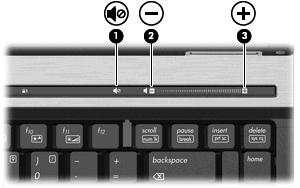 Nastavení hlasitosti Hlasitost lze upravit pomocí následujících ovládacích prvků: Tlačítka pro ovládání hlasitosti v počítači: Chcete-li zvuk vypnout nebo obnovit, stiskněte tlačítko vypnutí zvuku