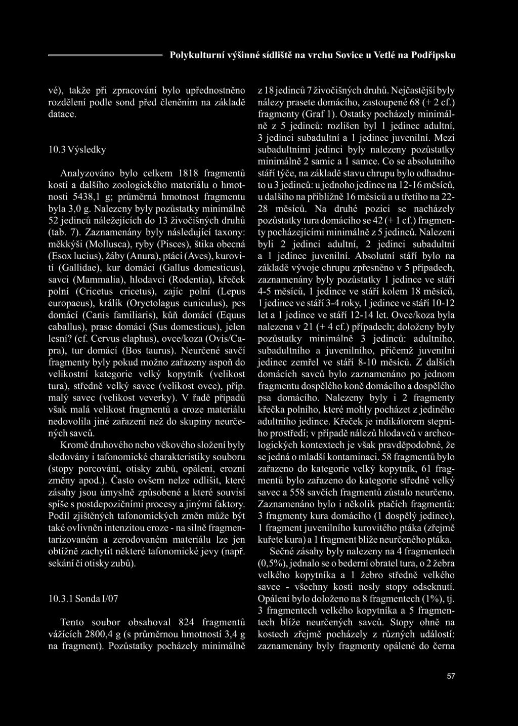 Nalezeny byly pozůstatky minimálně 52 jedinců náležejících do 13 živočišných druhů (tab. 7).