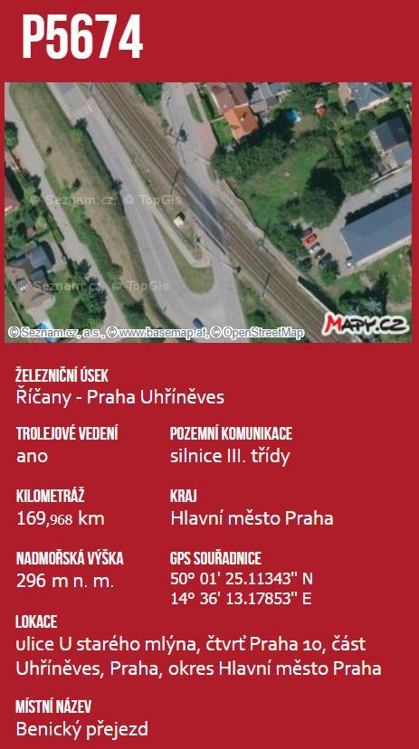 Díky GPS souřadnicím je každý přejezd na mapě vyznačen velice přesně a ze stejných údajů jsem pak u každého křížení mohl data obohatit o nadmořskou výšku a adresu o kraj, okres a obec (případně i