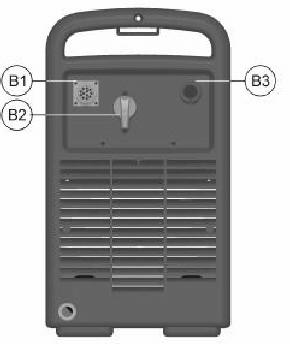 - 9 - Obrázek 1b - Zadní panel ELEKTRO 210/250, Zn. Název Popis funkce B1 Konektor dálkového ovládání viz. 6.4 B2 Hlavní vypínač B3 Síťový kabel 6.