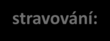 Pokrmy školního stravování: z výsledků studie, obsah živin Ruprich, J., Řehůřková, I., Martykánová, L., Dofková, M.