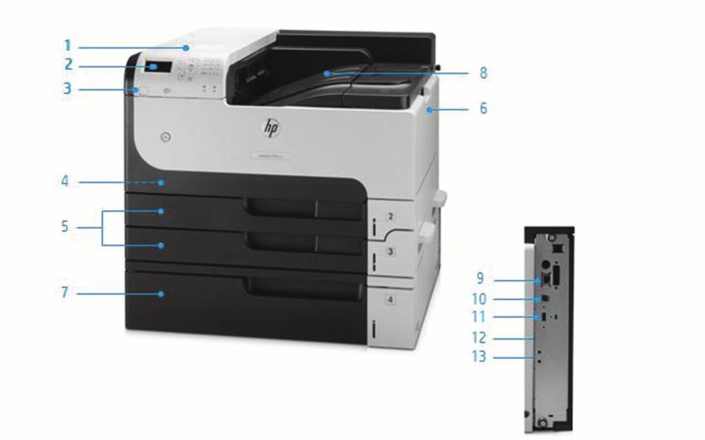 Představení produktu Tiskárna HP LaserJet Enterprise 700 M712xh: 1. Zásuvka pro integraci hardwaru umožňující integraci řešení (HIP) 2.