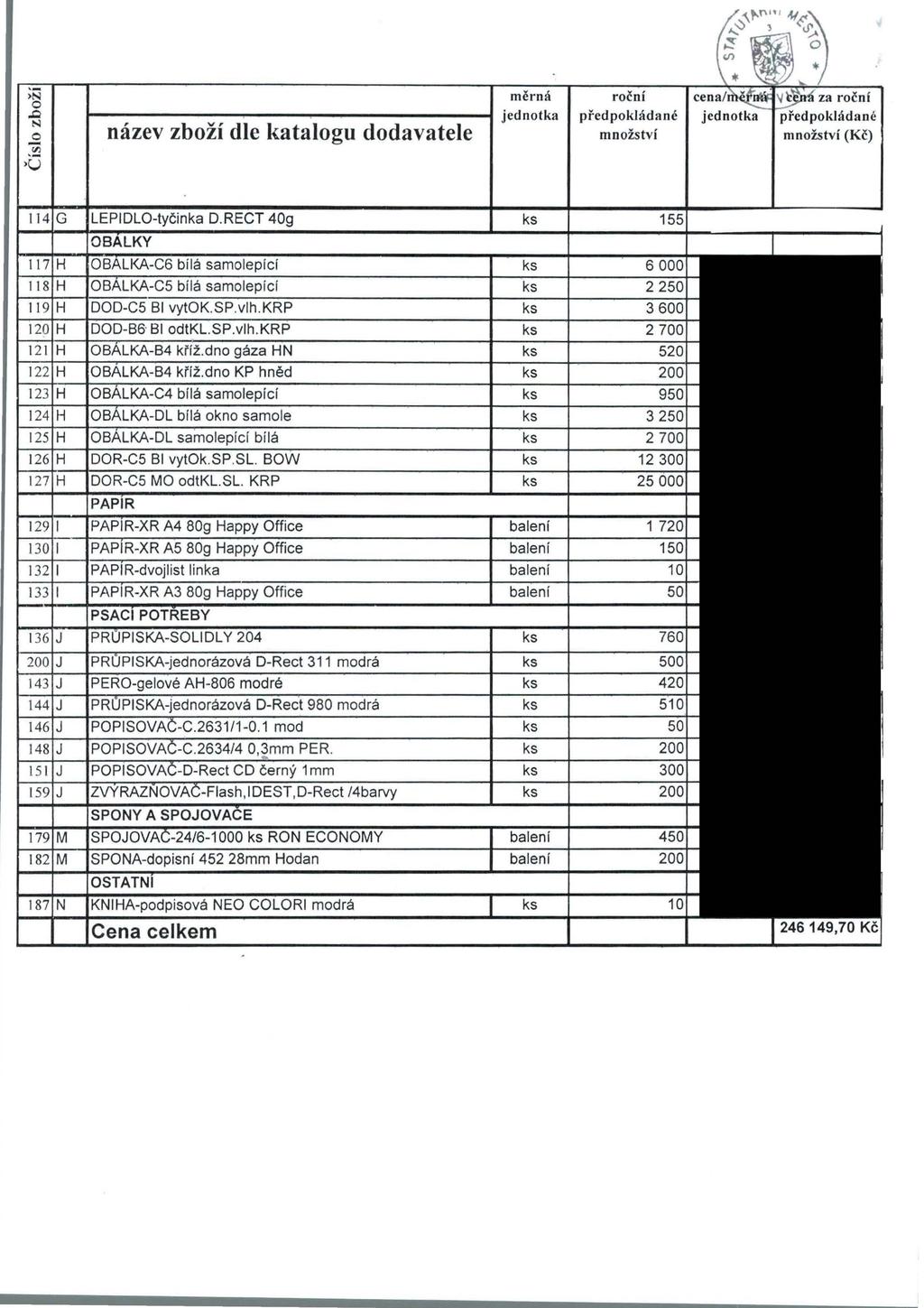 ;N měrn á rční za rčn í,.q jedntka předpkládané předpkládan é N název zbží dle katalgu ddavatele mn žství mnžství (Kč) ~,u 114 G LEPIDLO-tyčinka D.