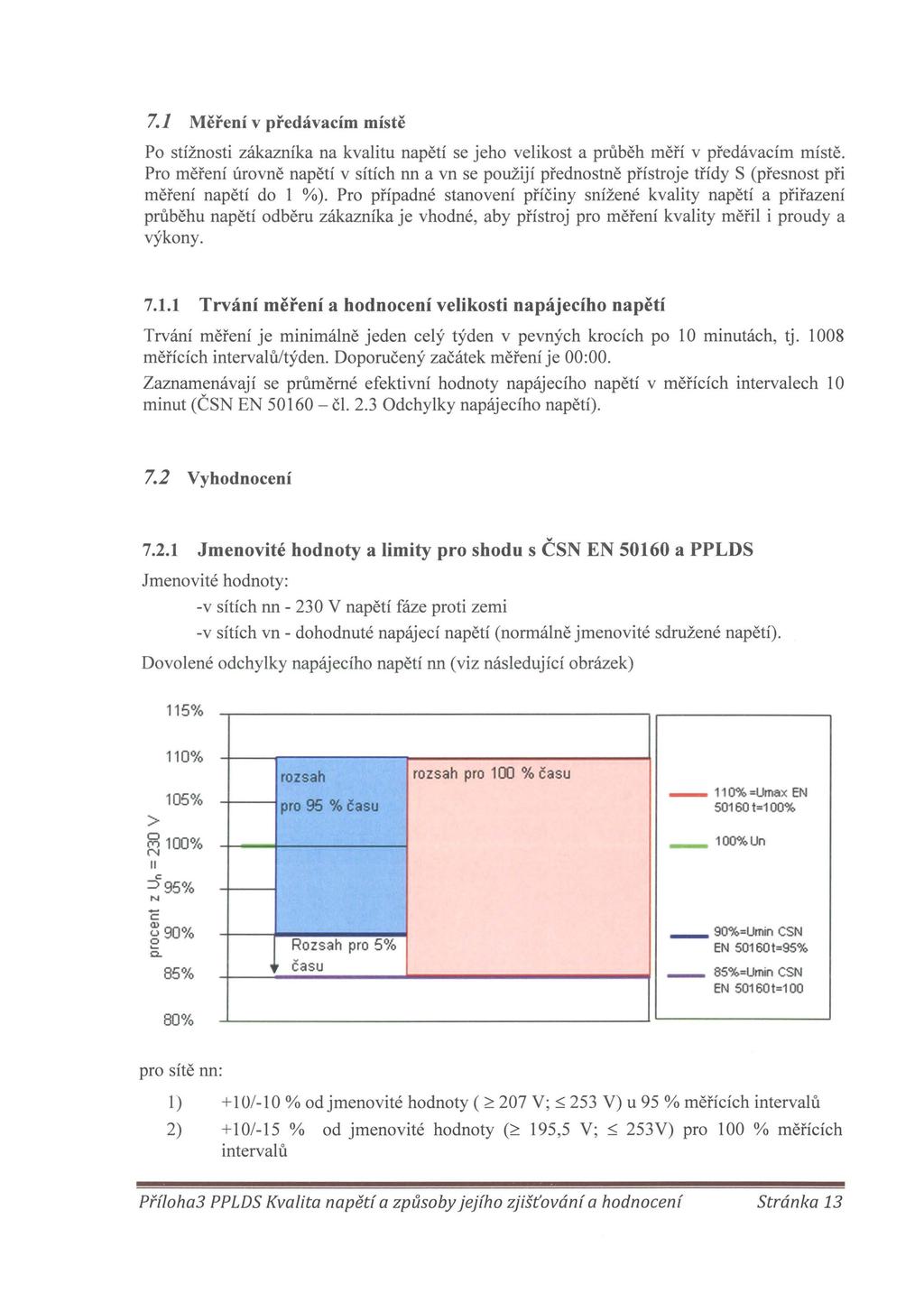 7.1 Měření v předávacím místě Po stížnosti zákazníka na kvalitu napětí se jeho velikost a průběh měří v předávacím místě.