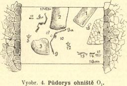 číslo 3. Mnohém význačnější a důležitější jsou nálezy člověka starší doby kamené učiněné ponejvíce kolem ohnišť. Ohniště 6. 1. (Oj.