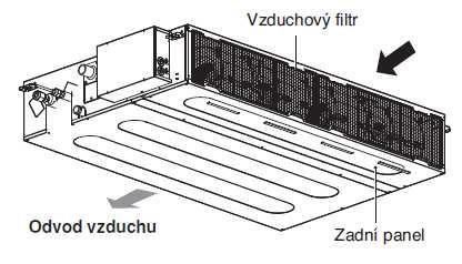 MULTI V - kanálové jednotky nízkotlaké Sání vzduchu v ose Sání vzduchu spodem Výfuk vzduchu Výfuk vzduchu Instalace - odstupová vzdálenost Na straně připojení chladovodů a el.