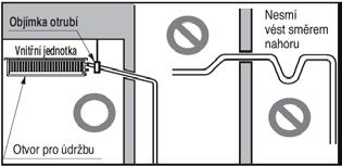 ! Pokud má být potrubí napojeno, je zapotřebí vyjmout filtr a umístit jej mimo jednotku, popř.