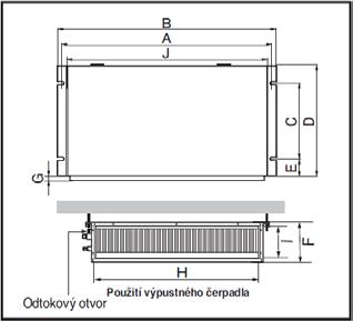 MULTI V - kanálové jednotky zabudované Instalace - odstupová vzdálenost Instalace - uchycení jednotky Vyjmutí