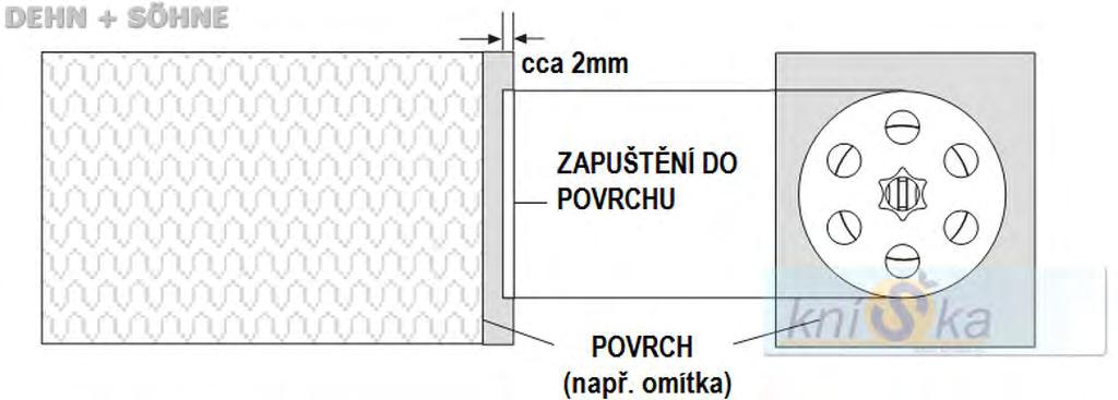 Obr. 3