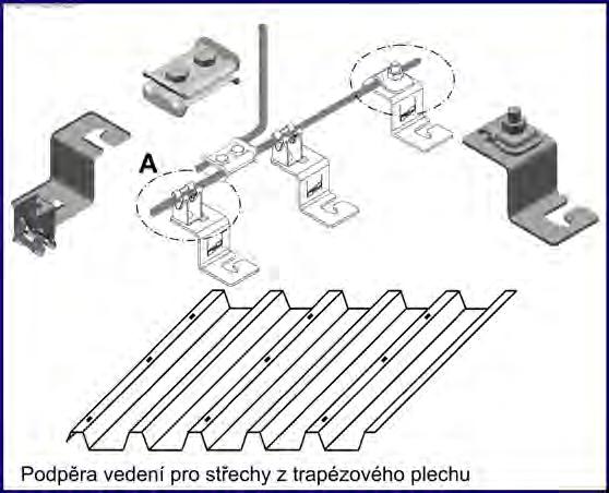 Obr. 7. Malá FV elektrárna na RD s hromosvodem dostatečná vzdálenost s není dodržena Návrh řešení ochrany před bleskem podle 1.