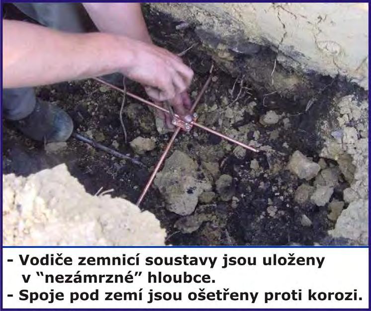 Obr.9 Zemnící soustava,