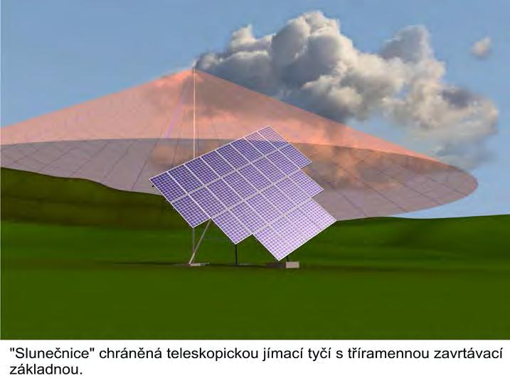 Hájek Zdroje: ČSN EN 62305-2; ČSN EN 62305-3; ČSN EN 62305-4; www.kniska.