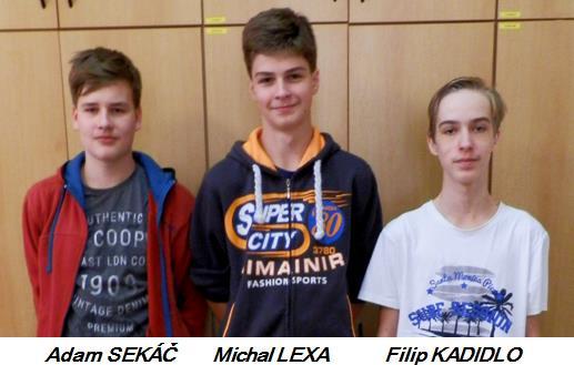 Úspěchy žáků v přírodovědně orientovaných soutěžích Přírodovědný klokan 2016/2017, kategorie kadet. Soutěžili žáci 8. a 9. ročníku ZŠ.