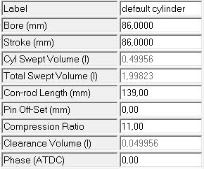 VÝPOČTOVÝ MODEL 4.2.1.2 Model hoření ve válci Obrázek 4.4 Nastavení válcové jednotky Dále bylo nutné definovat model hoření ve válci (Combustion Model).