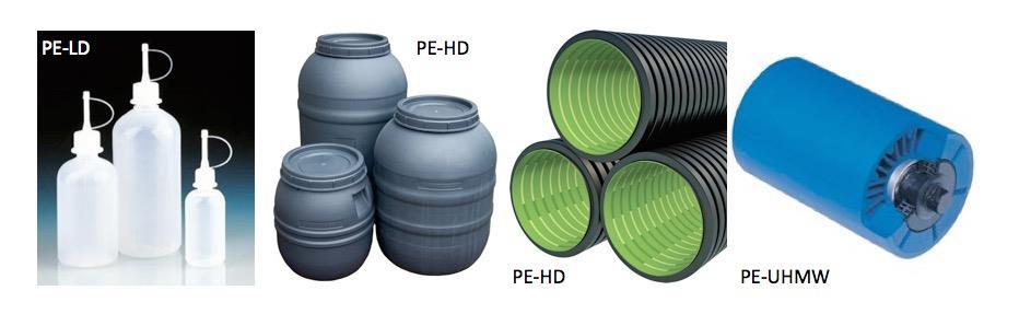 3.3 Možnosti použití Obr. 8 - aplikace polyetylenu [5] Polyetylen nalezneme v drtivé většině obalových materiálů.