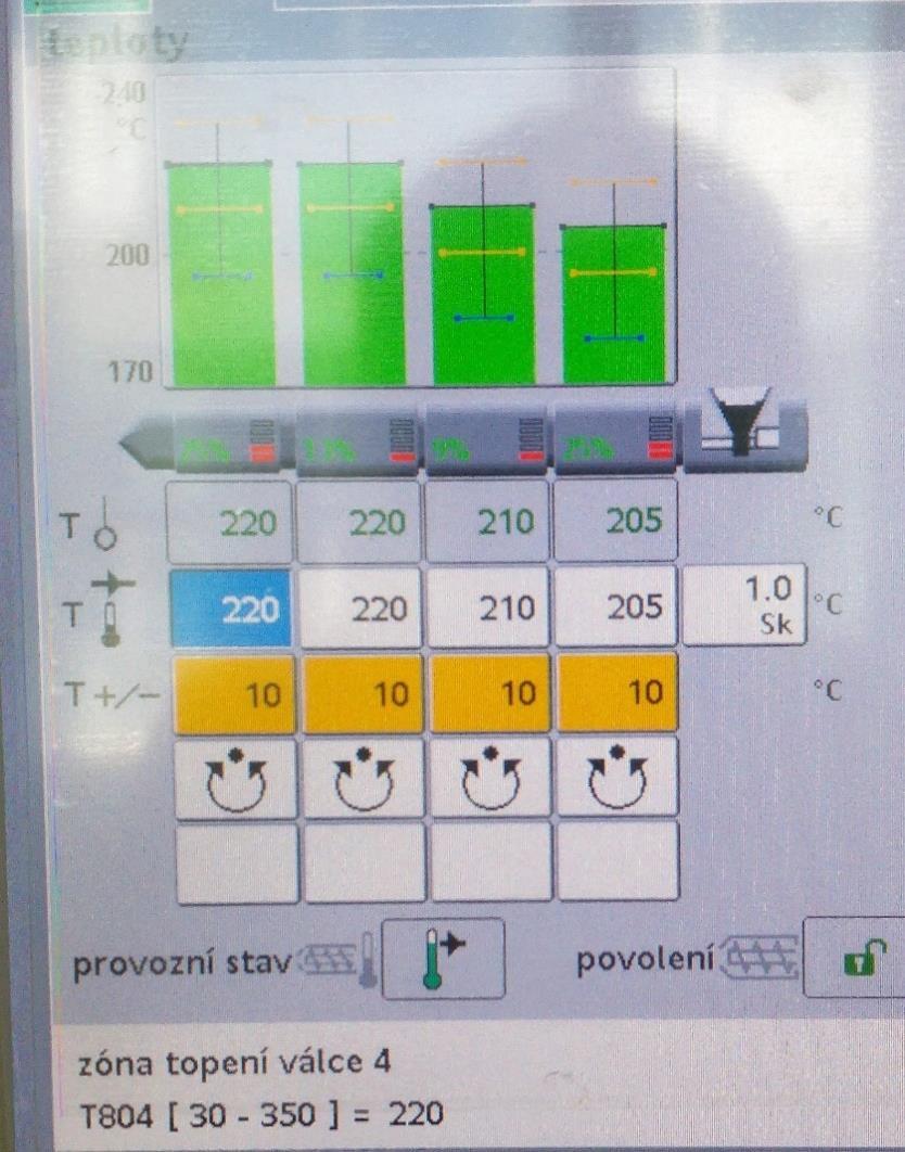 Obr. 28 - nastavení teplot v zóně