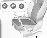 Uložení polohy do paměti Nastavte sedadlo řidiče do požadované polohy. Současně stiskněte a podržte tlačítka M a 1 nebo 2 dokud se neozve zvukový signál.