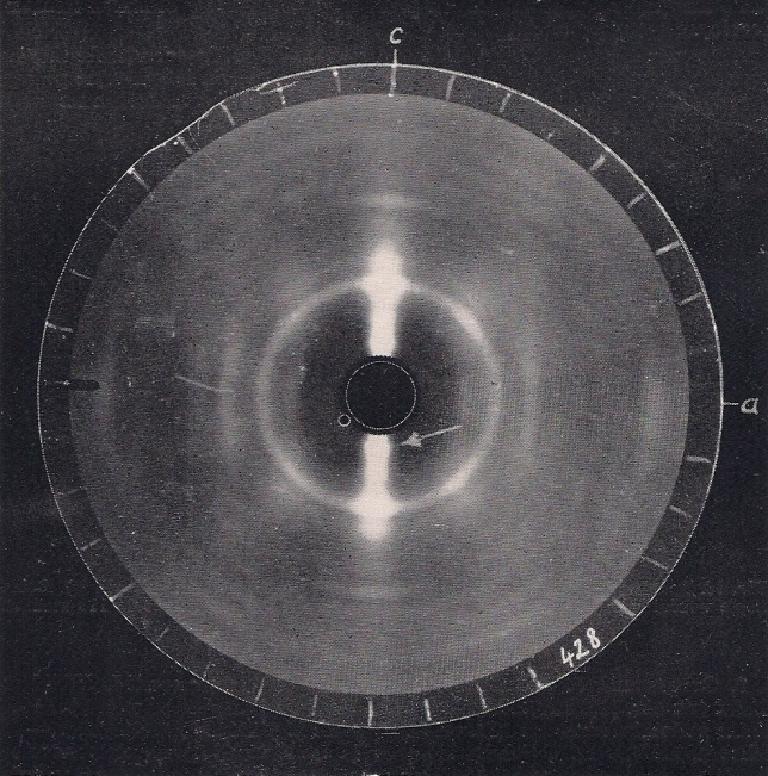 2) (Štelcl et.al., 1980). I dnes vychází metodika rtg-difrakční texturní analýzy z metalurgie.