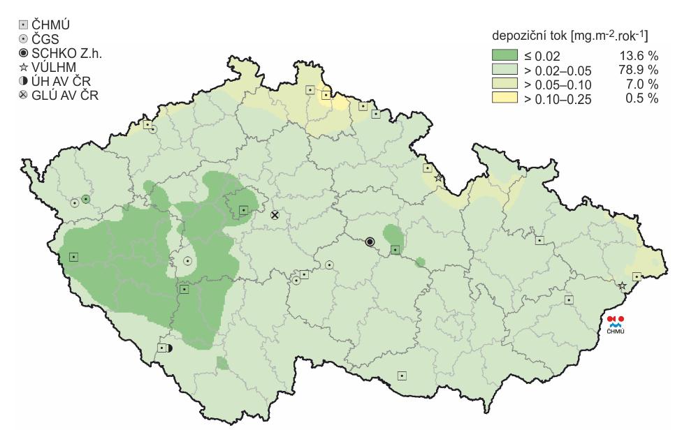 Atmosféra jako zdroj možné kontaminace semene