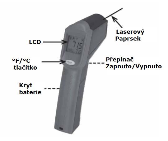 DŮLEŽITÁ BEZPEČNOSTNÍ OPATŘENÍ 1. Nepoužívejte pro zdravotní účely. 2. Nerozdělávejte kryt, kromě výměny baterií. 3. Nevystavujte přímému očnímu kontaktu. 4.